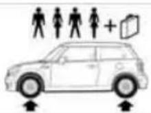MINI Hardtop (2010) - MINI Cooper tire inflation pressures - 1