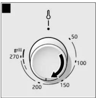 BALAY 3HB504BC - Tipo de calentamiento y temperatura - 2