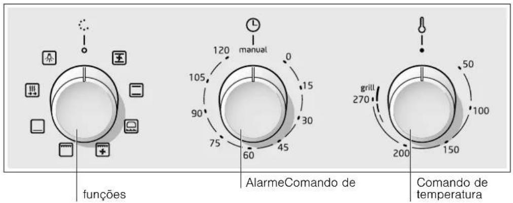 BALAY 3HB504BC - Painel de comandos - 1
