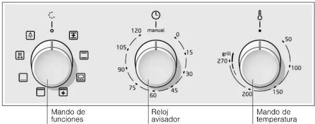 BALAY 3HB504BC - Panel de mando - 1