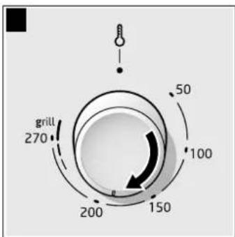 BALAY 3HB504BC - Tipo de aquecimento e temperatura - 2
