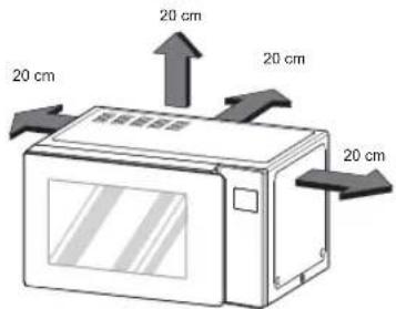 20 cm 20 cm 20 cm 20 cm