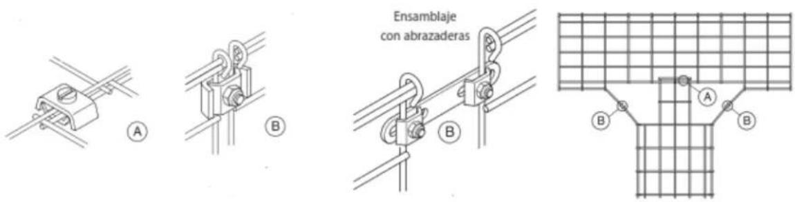 Ensamblaje con abrazaderas