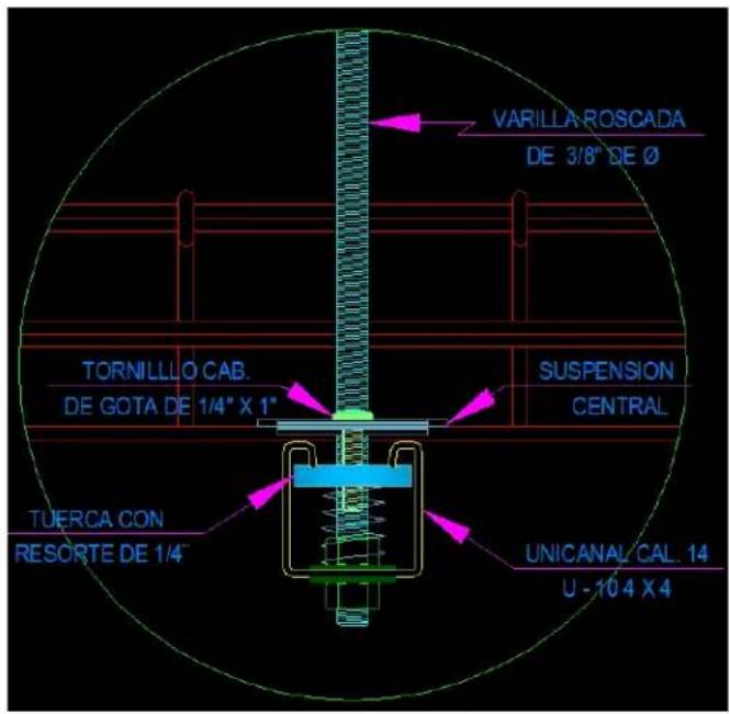 VARILLA ROSCADA DE 3/8" DE Ø TORNILLO CAB. DE GOTA DE 1/4" X 1" SUSPENSION CENTRAL TUERCA CON RESORTE DE 1/4" UNICANAL CAL. 14 U - 10 4 X 4