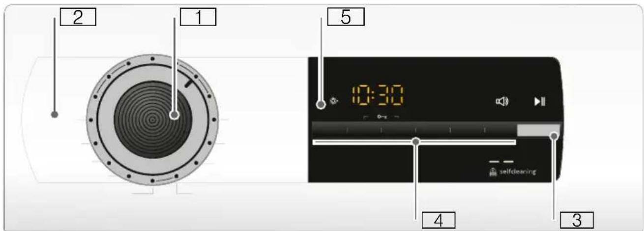 BALAY 3SB987BA - Panel de mando - 1