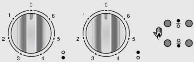 BALAY 3EB730IM - El panel de mando - 1