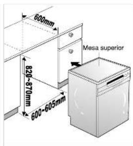 600mm 820-870mm 600-605mm Mesa superior