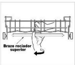 Braze rociador superior