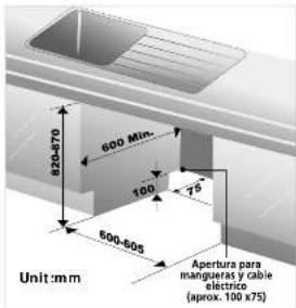 Unit: mm 600 Min. 820-870 100 600-605 Apertura para mangueras y cable eléctrico (aprox. 100 x75)