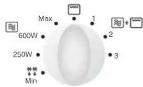 PANASONIC NN-J125 - Nota: - 1