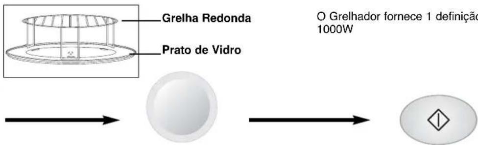 PANASONIC NN-J125 - Nota: - 2