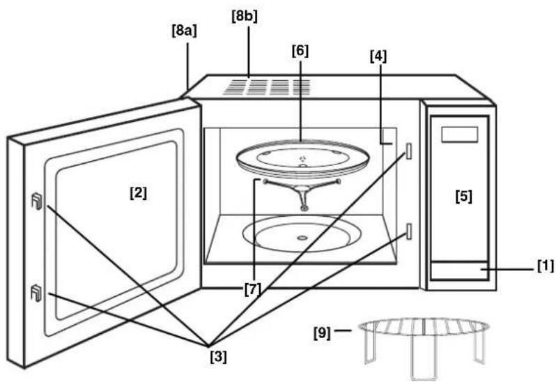 PANASONIC NN-J125 - Diagrama de Apresentação - 1