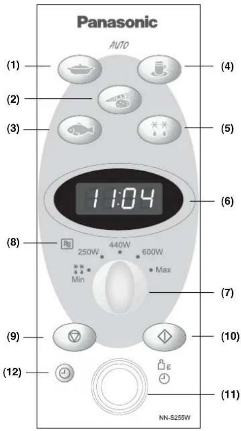 PANASONIC NN-J125 - Painel de Comandos - 1