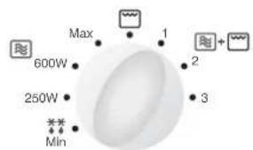 PANASONIC NN-J125 - Cozedura Combinada (NN-J155/NN-J125) - 1