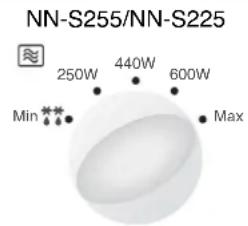 PANASONIC NN-J125 - Cozedura e Descongelação no Micro-Ondas - 3