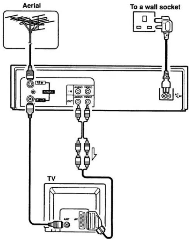 Aerial To a wall socket TV ANT AV