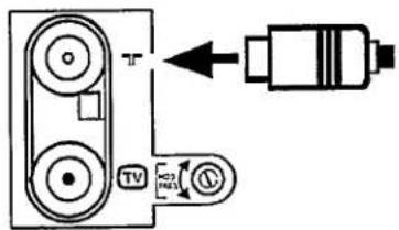 Diagram showing a device with labeled components including TV, directional arrow, and connector symbol