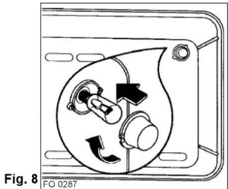 Fig. 8 FO 0287