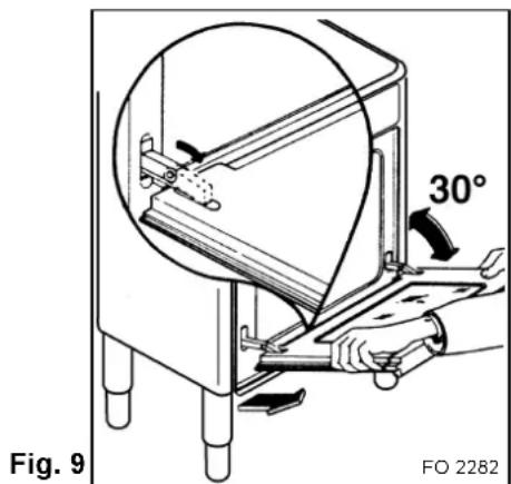 Fig. 9 30° FO 2282