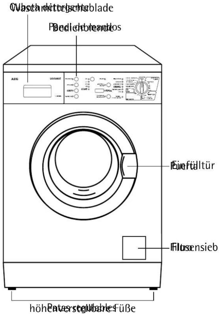 AEG Lavamat L60688 - Lado anterior - 1
