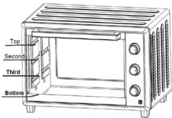 CORBERO CHS360BICRL - Posiciones para la bandeja - 1
