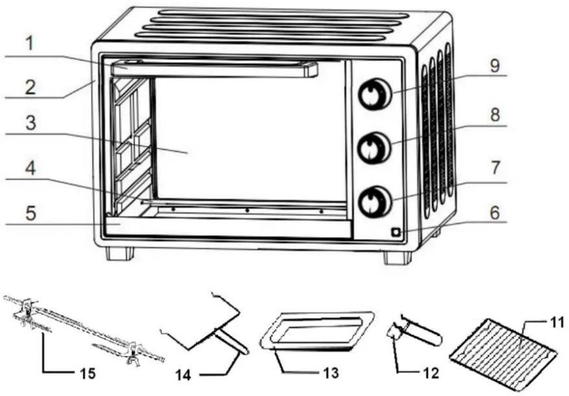 CORBERO CHS360BICRL - IDENTIFICACIÓN DE PARTES - 1