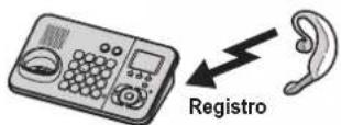 PANASONIC KX-TG9382 - Para registrar un audifono - 1