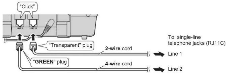 "Click" LINE 3 LINE 10 "Transparent" plug 2-wire cord To single-line telephone jacks (RJ11C) Line 1 "GREEN" plug 4-wire cord Line 2