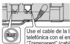 PANASONIC KX-TG9382 - Cómo usar la unidad sólo como teléfono de una sola línea - 2