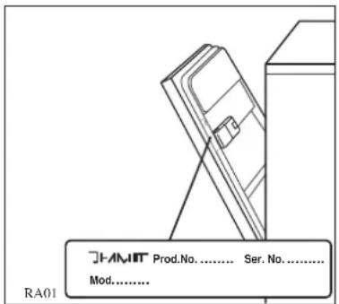JAMIT Prod.No...... Ser. No...... Mod...... RA01