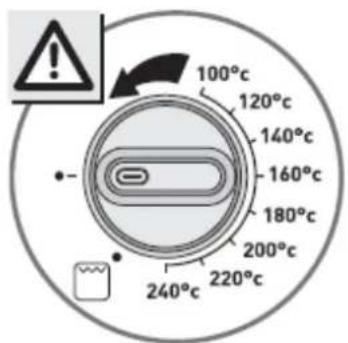 100°C 120°C 140°C 160°C 180°C 200°C 220°C 240°C