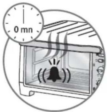 0 mn