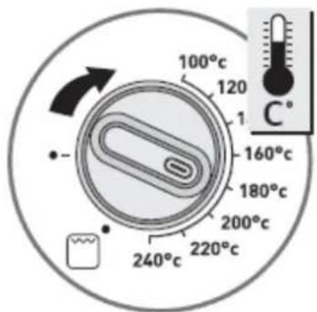 100°C 120 1 160°C 180°C 200°C 220°C 240°C C°