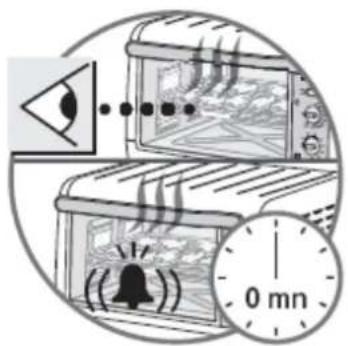 Diagram showing a microwave oven with sound waves and a 0-minute time scale indicator