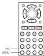WOXTER HI-FI CUBE 1500 XDiv - Nota: - 1