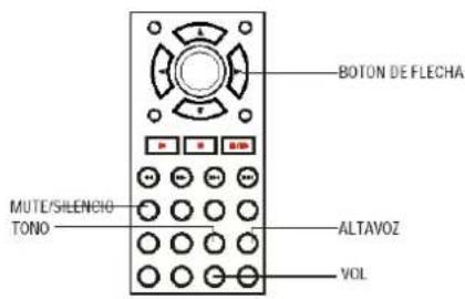 BOTON DE FLECHA MUTE/SILENCIO TONO ALTAVOZ VOL