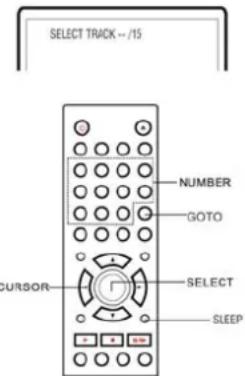 SELECT TRACK -- /15 NUMBER GOTO CURSOR SELECT SLEEP