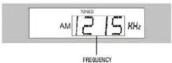 TUNED AM 12 15 KHz FREQUENCY