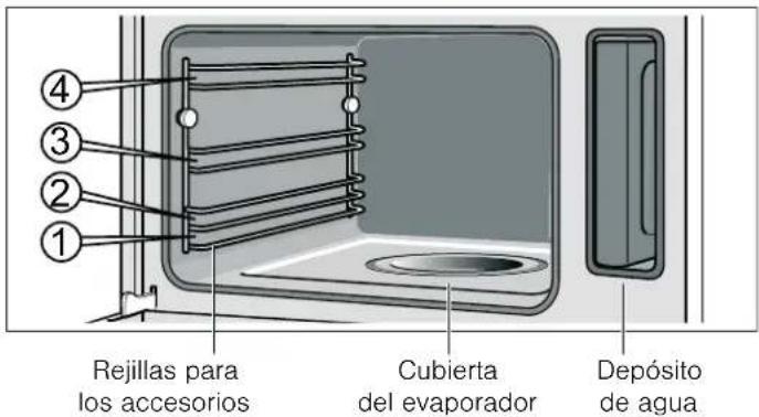 BALAY 3HV459X - Compartimento de cocción - 1
