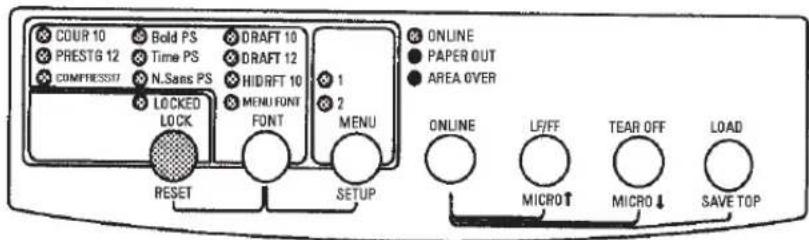 COUR 10 Bold PS DRAFT 10 PRESTG 12 Time PS DRAFT 12 COMPRESSU N.Sans PS HIDRFT 10 LOCKED MENU FONT LOCK RESET FONT MENU ONLINE PAPER OUT AREA OVER ONLINE LF/FF TEAR OFF LOAD MICRO↑ MICRO ↓ SAVE TOP