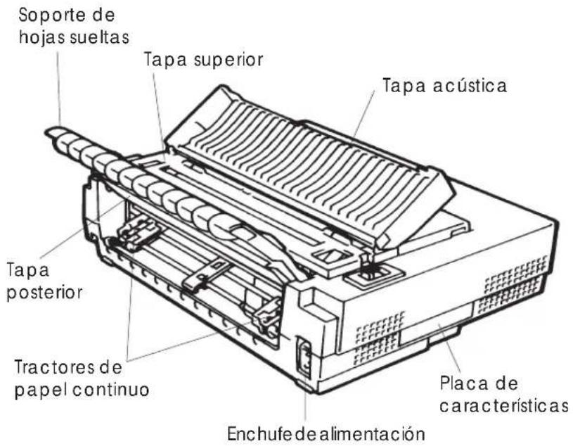 Soporte de hojas sueltas Tapa superior Tapa acústica Tapa posterior Tractores de papel continuo Enchufe de alimentación Placa de características