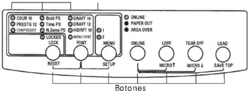 COUR 10 Bold PS DRAFT 10 PRESTG 12 Time PS DRAFT 12 COMPRESS17 N.Sena PS HIDRFT 10 LOCKED MENU FONT LOCK FONT MENU RESET SETUP ONLINE PAPER OUT AREA OVER ONLINE LF/FF TEAR OFF LOAD MICRO↑ MICRO ↓ SAVE TOP Botones
