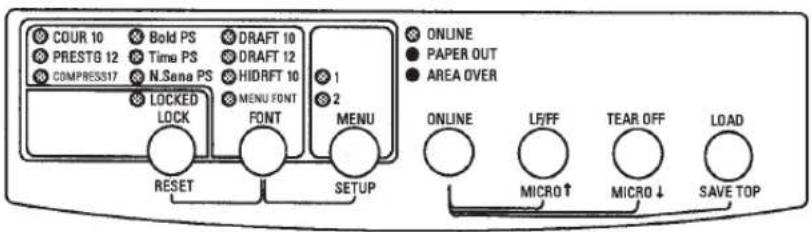COUR 10 Bold PS DRAFT 10 PRESTG 12 Time PS DRAFT 12 COMPRESS17 N.Sena PS HIDRFT 10 LOCKED MENU FONT LOCK FONT 1 2 ONLINE PAPER OUT AREA OVER RESET SETUP ONLINE LF/FF TEAR OFF LOAD MICRO↑ MICRO ↓ SAVE TOP