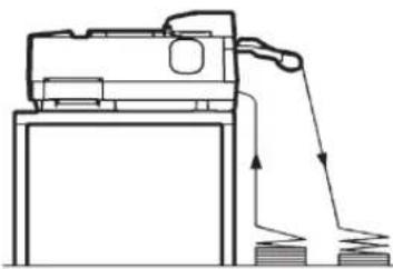 FUJITSU DL3800 - Colocación de la pila de papel - 5