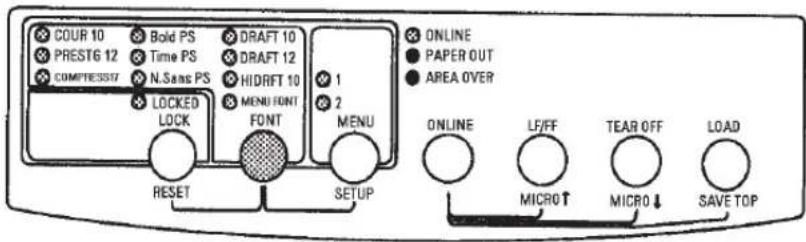 COUR 10 Bold PS DRAFT 10 PREST6 12 Time PS DRAFT 12 COMPRESS7 N.Sans PS HIDRFT 10 LOCKED MENU FONT LOCK RESET FONT MENU RESET SETUP ONLINE PAPER OUT AREA OVER ONLINE LF/FF TEAR OFF LOAD MICRO ↑ MICRO ↓ SAVE TOP