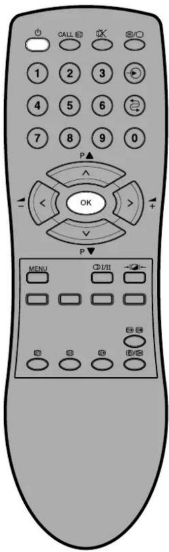 TOSHIBA 21S23N - Cómo sintonizar los canales de televisión - 1