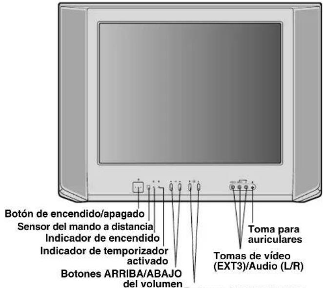 TOSHIBA 21S23N - Televisión y mando a distancia - 1