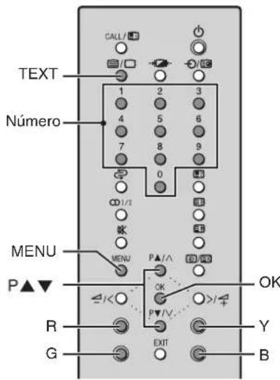 CALL/ TEXT Número MENU P▲▼ R G EXIT Y B OK OK P▼/V OK P▲/A OK P▲/2 OK OK 0 7 8 9 4 5 6 1 2 3 4 5 6 7 8 9 10 11 12 13 14 15 16 17 18 19 20 21 22 23 24 25 26 27 28 29 30