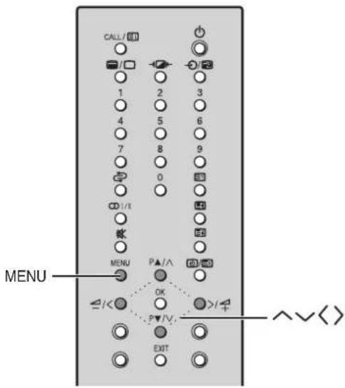 CALL/10 1 2 3 4 5 6 7 8 9 0 CD/10 MENU P▲/^ CD/10 OK >/# P▼/V EXIT ^<<>