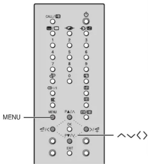 CALL / 10 1 2 3 4 5 6 7 8 9 0 10 11 12 MENU P▲/∧ OK P▼/∨ EXIT MENU Menu ^<< <>
